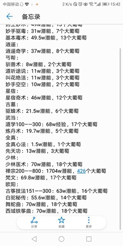 江湖英雄传MUD留学潜能消耗全解析