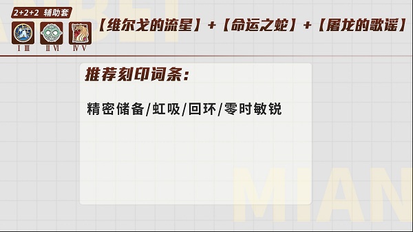 深空之眼黎幻赫拉刻印怎么选