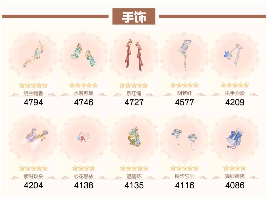 爱江山更爱人流光殿月满西楼攻略：主题风雅，搭配要点与随从选择全解析