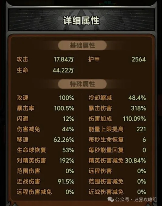 物理旋风蛮：迷雾大陆S4野蛮人无乌鸦的最佳流派选择