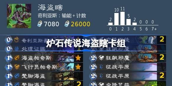 炉石传说海盗瞎卡组怎么搭？