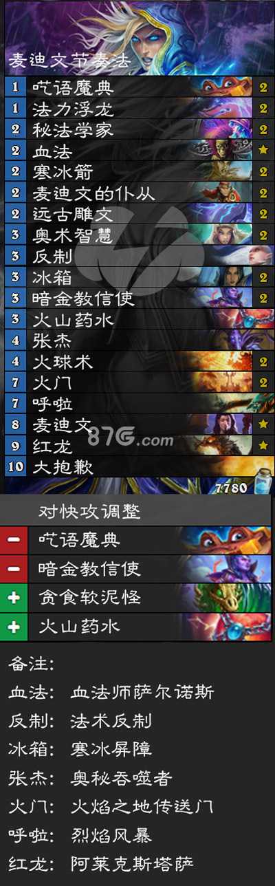 炉石传说TS周报第31期：六套T1卡组深度盘点与代码分享