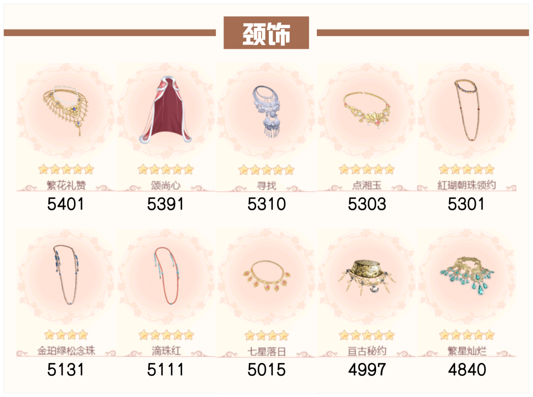 爱江山更爱美人流光殿第八期搭配心得