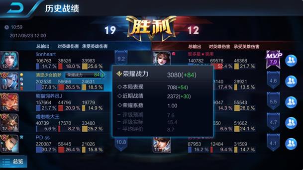 王者荣耀S8英雄荣耀战力继承全解析