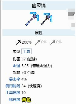 泰拉瑞亚镐子排名:最佳挖掘利器全解析