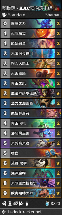炉石传说风剪图腾萨：新版本强力卡组解析