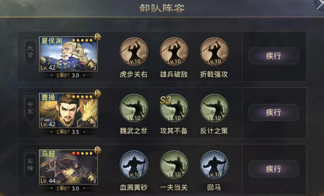 率土之滨马超黑科技阵容推荐