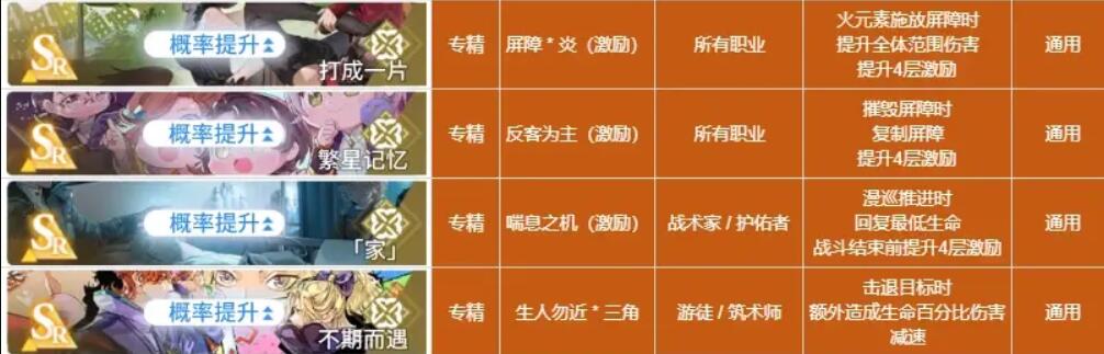 白荆回廊烙痕技能全解析：详细介绍与搭配指南