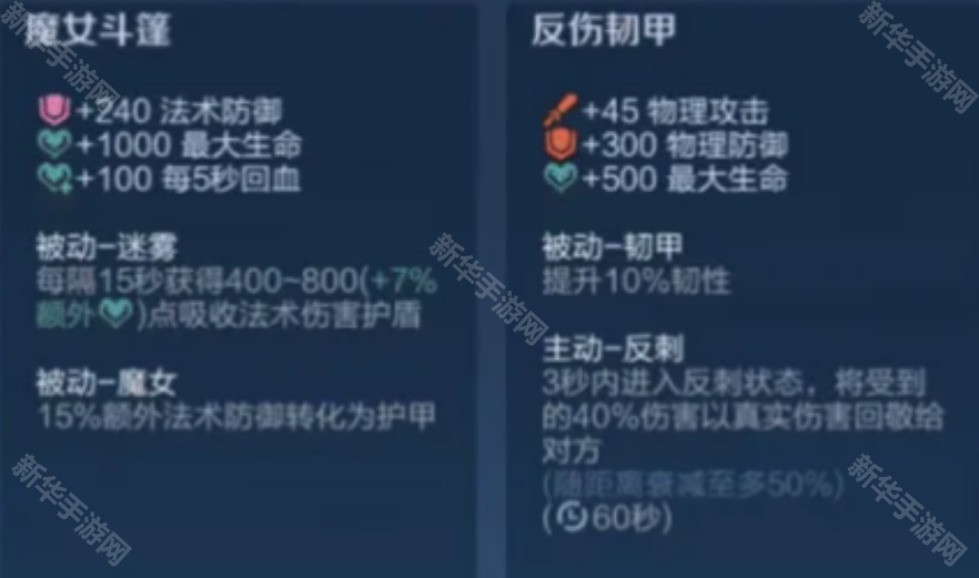 王者荣耀S39狄仁杰重装流出装全解析：详解出装细节与实战技巧