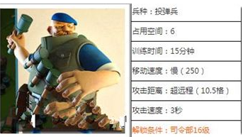 海岛奇兵坦克兵:策略玩法与数据解析