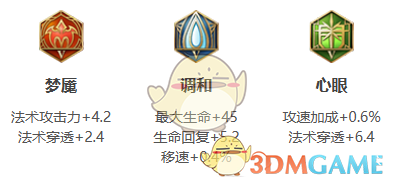 王者荣耀西施2025s38赛季出装铭文搭配全攻略