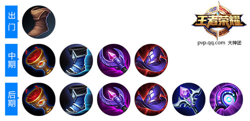 王者荣耀张良出装思路详解：分阶段搭配与实战应用