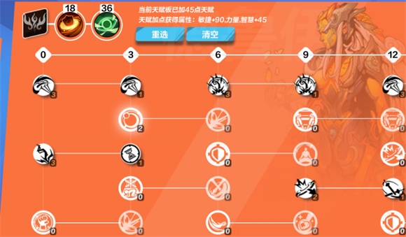 火炬之光无限月女BD天赋加点全攻略