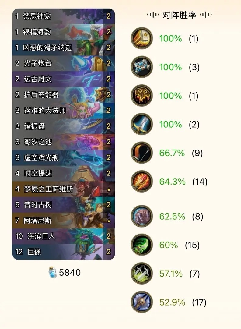 炉石传说漫游翡翠梦境新版本首日卡组推荐汇总