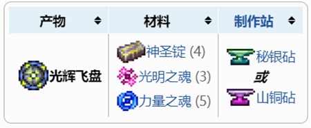 泰拉瑞亚光辉飞盘的制作方法与优势详解