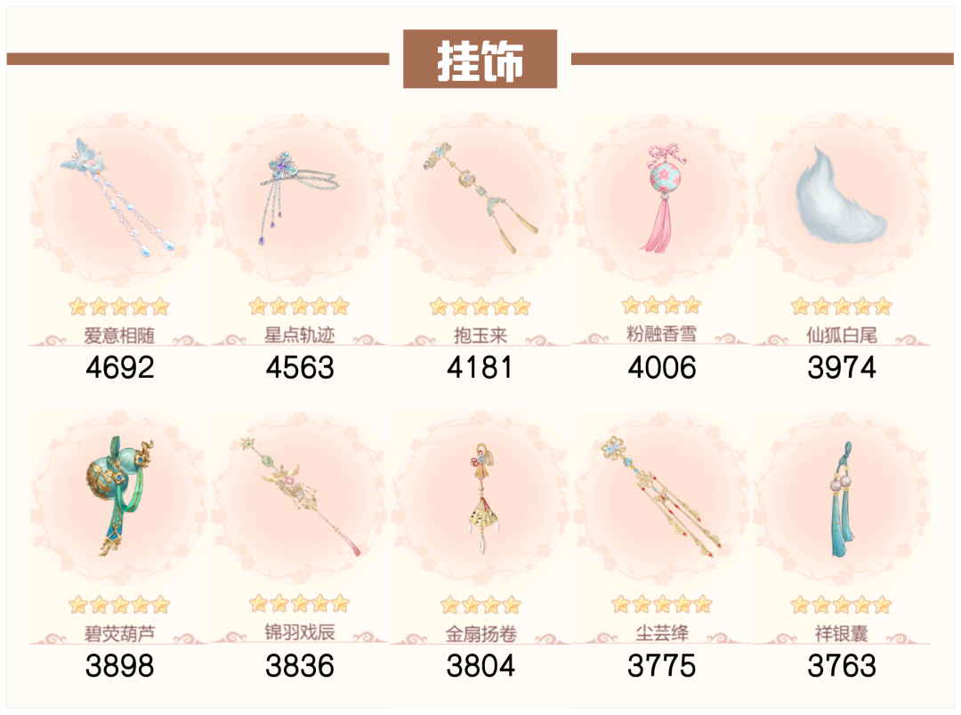 爱江山更爱人流光殿月满西楼攻略：主题风雅，搭配要点与随从选择全解析