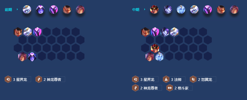 爆杀流敖兴阵容攻略：强爆发、高抗性，新手也能轻松上分