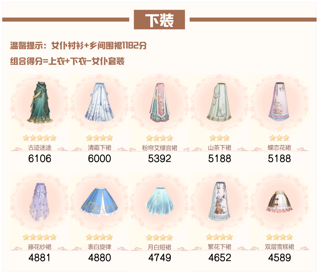 爱江山更爱人流光殿月满西楼攻略：主题风雅，搭配要点与随从选择全解析