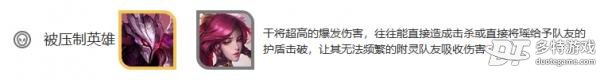 王者荣耀瑶英雄深度解析：技能、铭文、出装及玩法策略