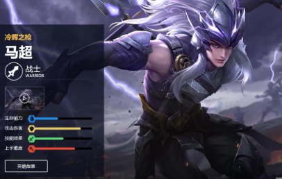 王者荣耀马超攻速全解析：27%是关键，堆太多反而坑！