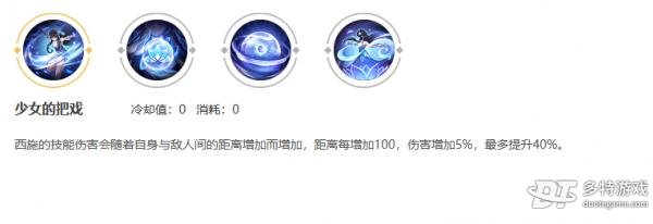 王者荣耀西施深度解析：技能、铭文、出装及玩法策略