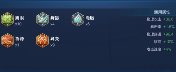 王者荣耀狂铁2024最强出装攻略：半肉站撸与全输出一锤流深度解析