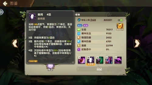 疯狂原始人2SR角色实力排行