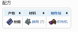 泰拉瑞亚丝绸获取全攻略：从蛛网到织布，轻松搞到手