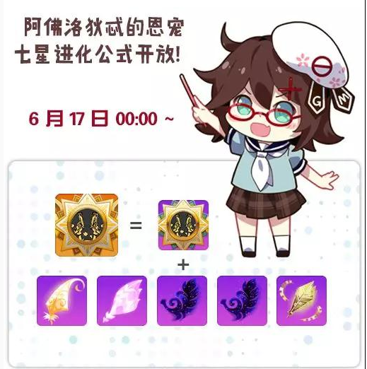 爱琴海的誓言进化详解：技能、配装与获取全攻略