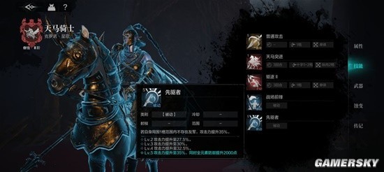 环形战争天马骑士佣兵推荐：详解其玩法、优缺点及适用人群