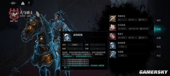 环形战争天马骑士佣兵推荐：详解其玩法、优缺点及适用人群