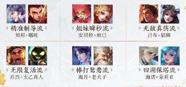 王者荣耀2v2双人对抗模式玩法攻略：快速上分技巧与英雄搭配指南