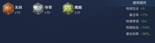 王者荣耀2024孙尚香最强六神装出装顺序详解