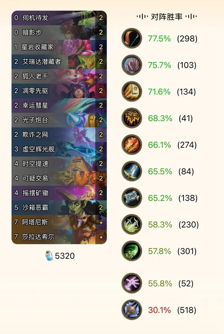 炉石传说漫游翡翠梦境新版本首日卡组推荐汇总