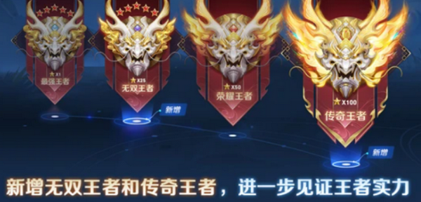 王者荣耀S27赛季段位继承规则及变动全解析