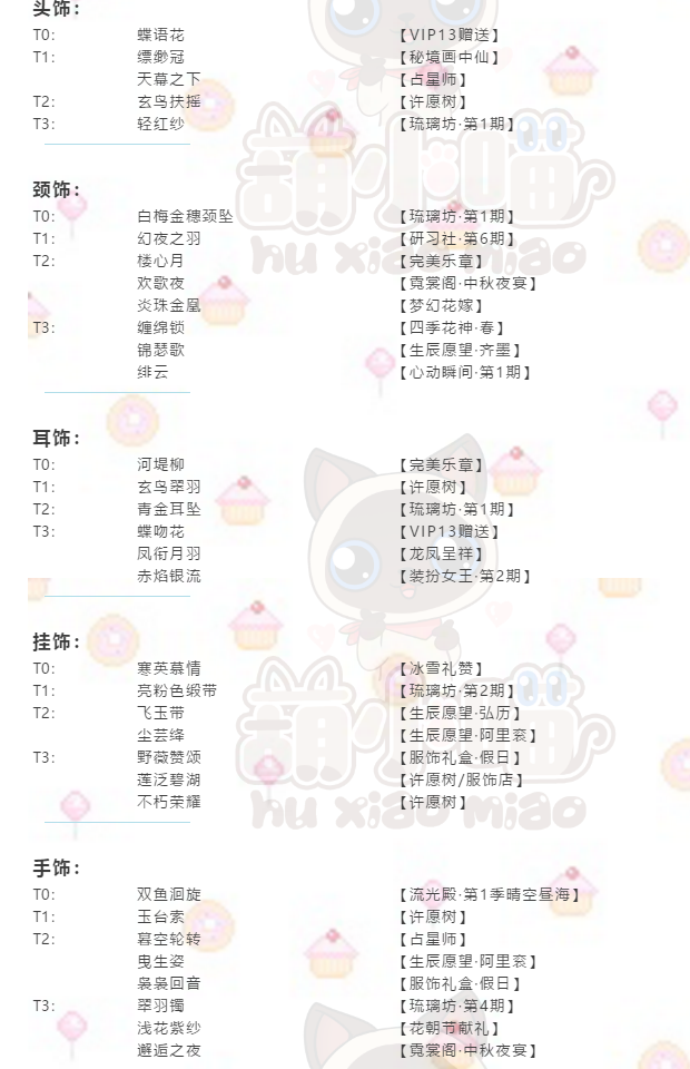 爱江山更爱美人阿里衮密会14-6通关攻略与心得分享