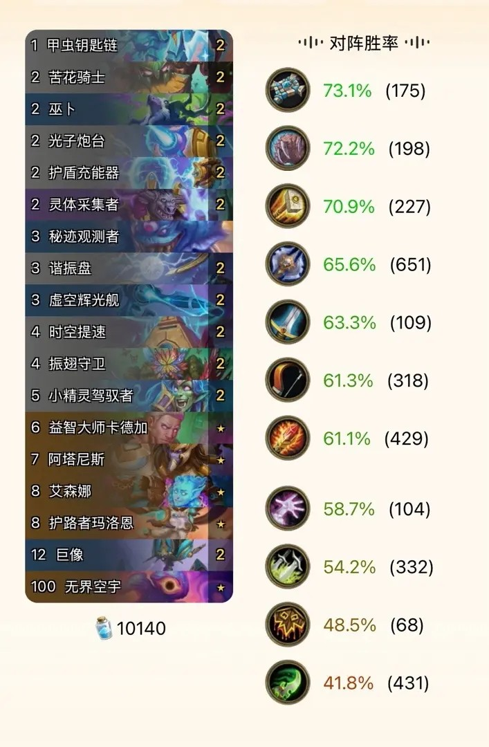 炉石传说漫游翡翠梦境新版本首日卡组推荐汇总