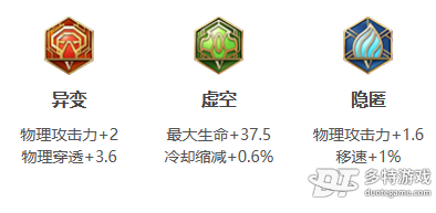 王者荣耀苏烈深度解析：技能、玩法及出装搭配全攻略