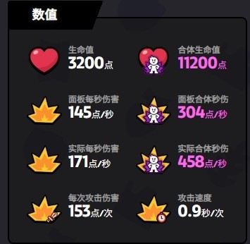 爆裂小队野蛮人之王玩法攻略：技能详解与实战技巧