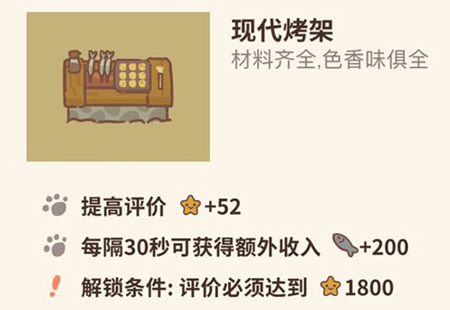 现代烤架在动物餐厅中的作用与获取条件详解