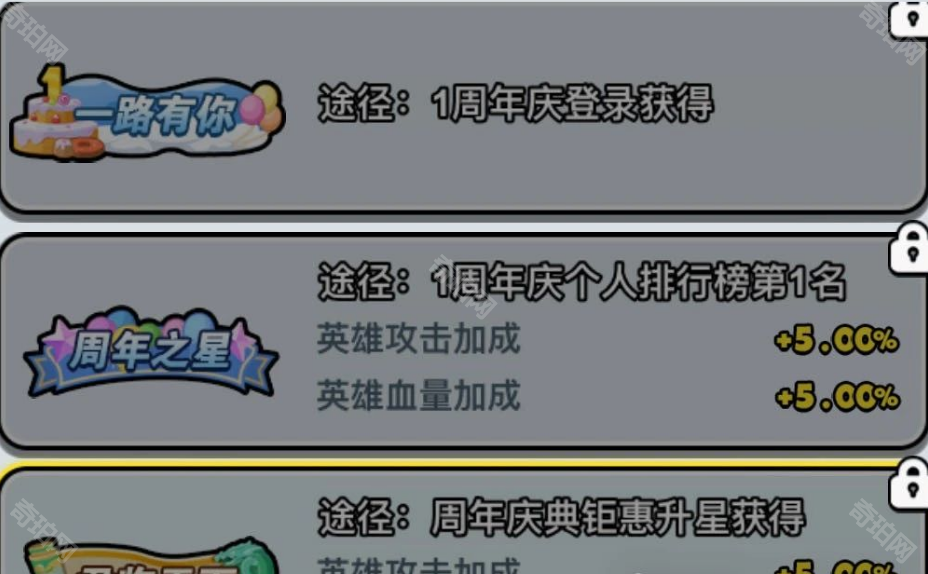 百炼英雄2025周年庆活动全攻略：奖励、玩法及攻略深度解析