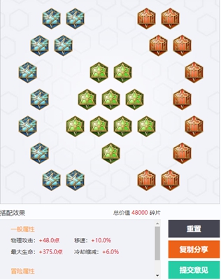 王者荣耀2024白起最强六神装出装顺序全解析