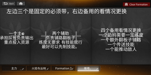 白夜极光爬塔心得：如何打造无敌队伍