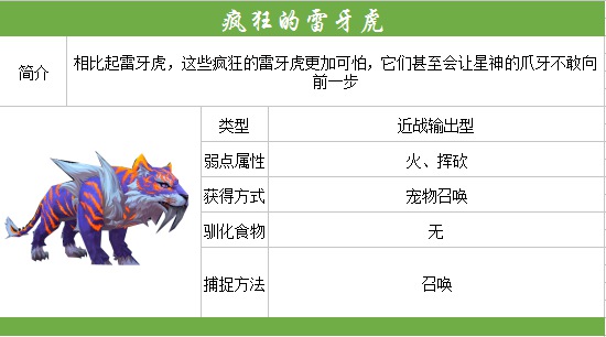 疯狂的雷牙虎：实力解析与捕捉攻略