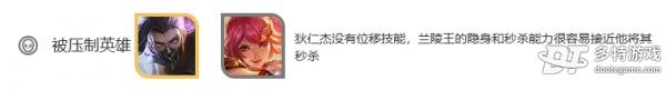 王者荣耀狄仁杰深度解析：技能、铭文、出装及实战技巧