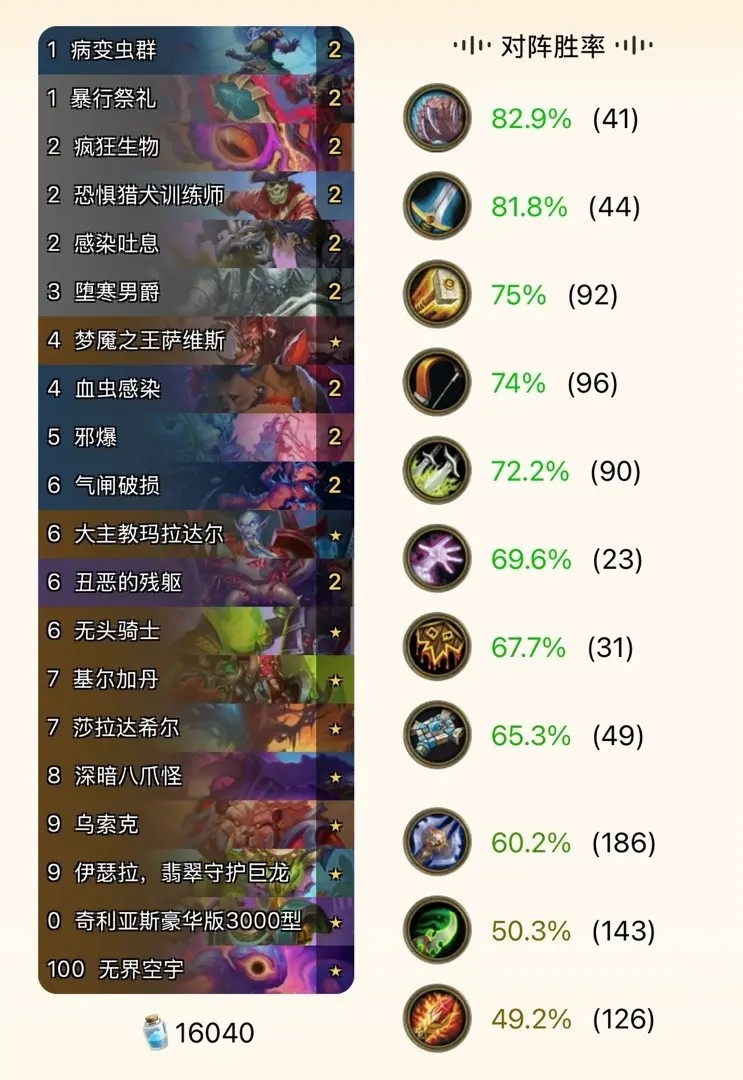 炉石传说漫游翡翠梦境新版本首日卡组推荐汇总