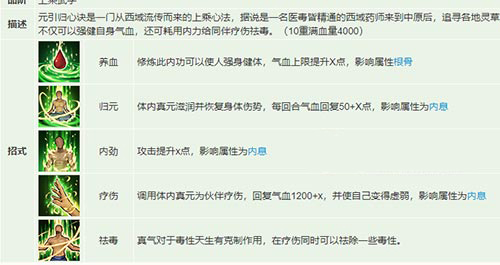 烟雨江湖柳如意武学搭配全解析