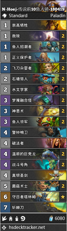 炉石传说女巫森林鱼人骑全面攻略：卡组搭配与玩法技巧