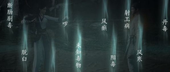 燕云十六声悬壶解锁指南：详细步骤与实用技巧