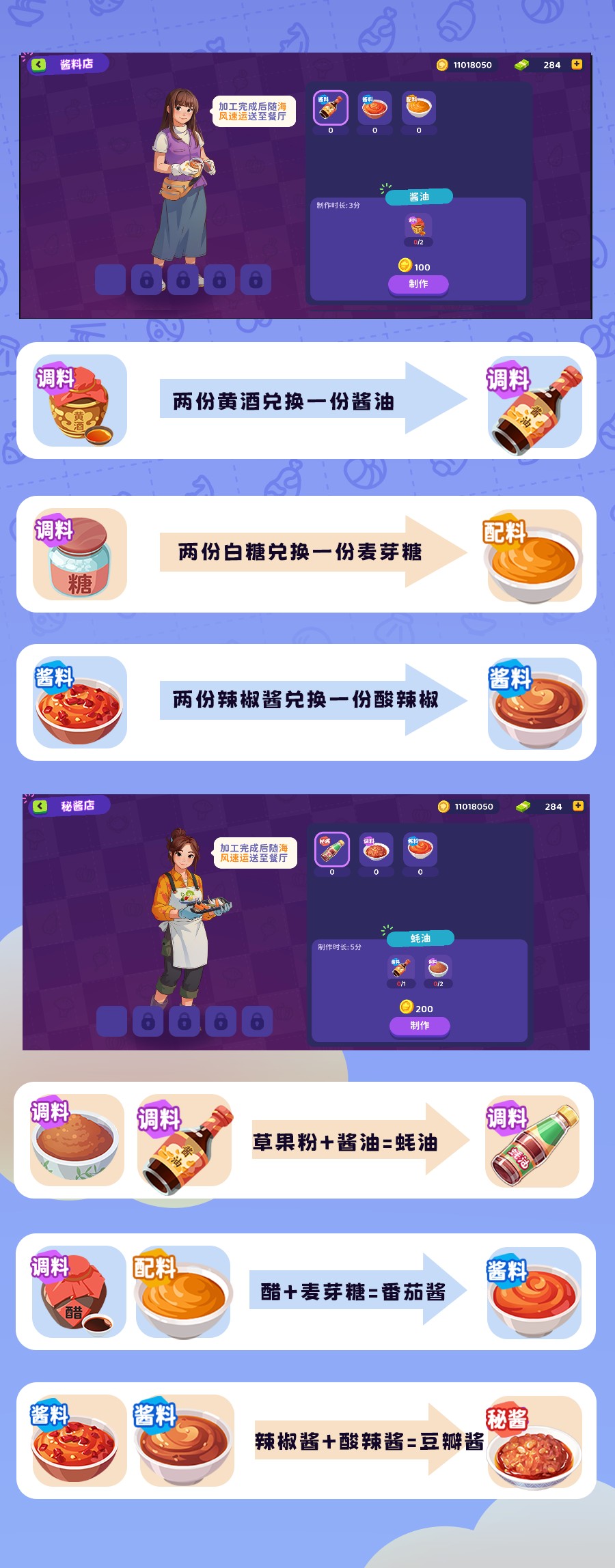 百味食光研发菜品全攻略：从解锁菜谱到掌握酱料调制